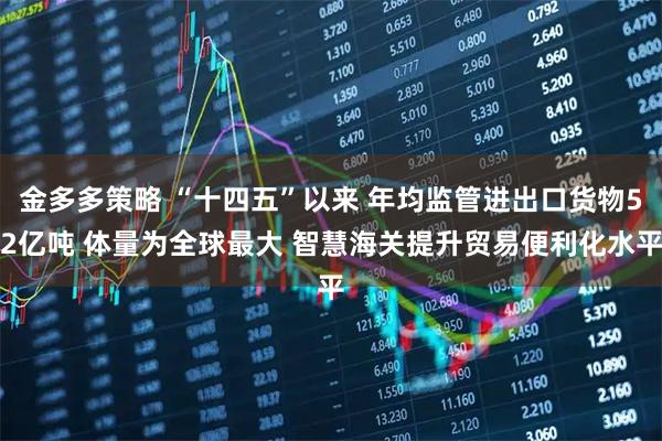 金多多策略 “十四五”以来 年均监管进出口货物52亿吨 体量为全球最大 智慧海关提升贸易便利化水平